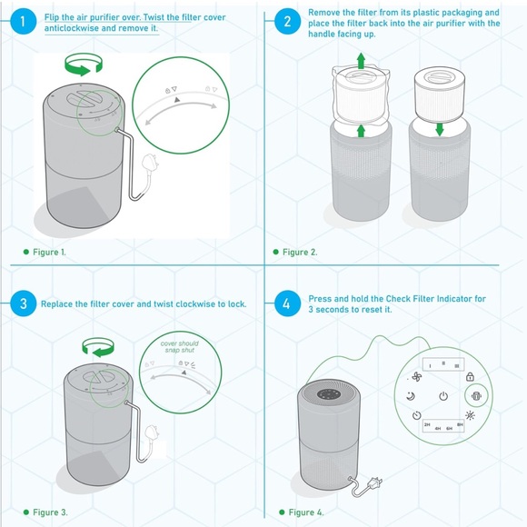 Replacement Filter for Levoit - Picture 3 of 6